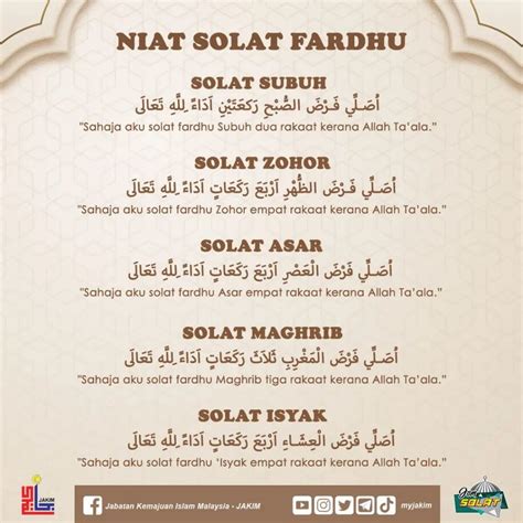 NIAT .